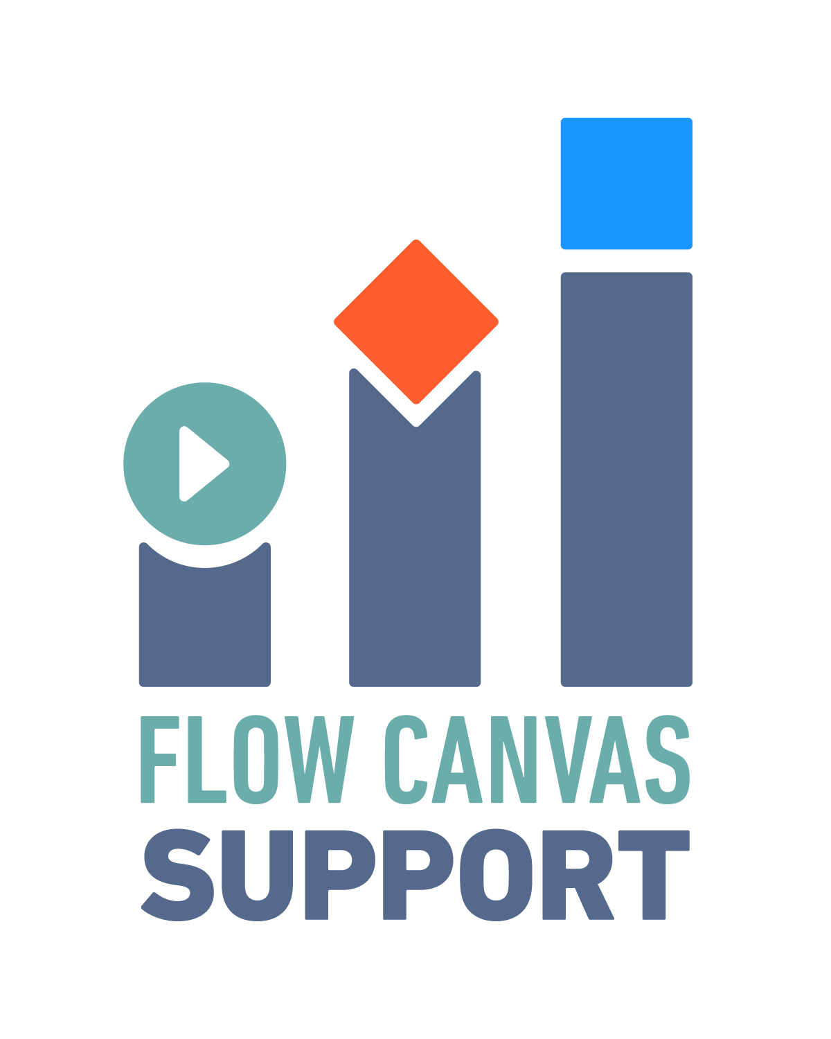BRD Pro Consulting - Flow Canvas and Flow Canvas Support products logo