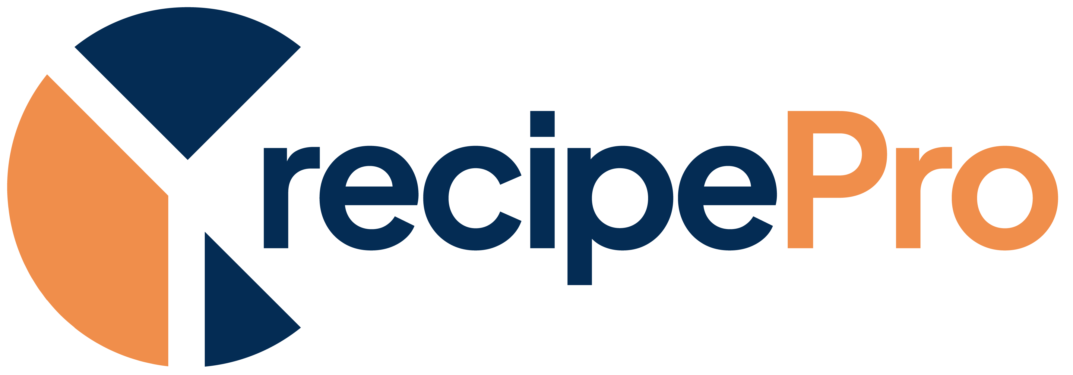 RecipePro logo